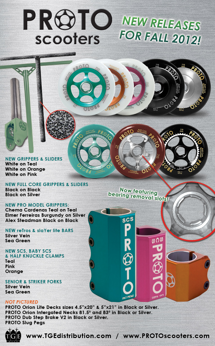 Proto-NewProduct